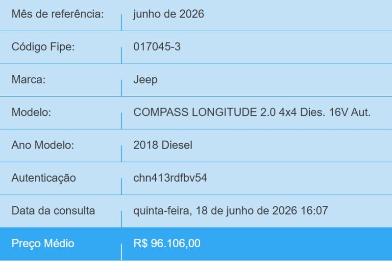 JEEP COMPASS 2.0 16V DIESEL LONGITUDE 4X4 AUTOMÁTICO 2018/2018 BETIOLO NOVOS E SEMINOVOS LAJEADO / Carros no Vale JEEP COMPASS 2.0 16V DIESEL LONGITUDE 4X4 AUTOMÁTICO 2018/2018 BETIOLO NOVOS E SEMINOVOS LAJEADO / Carros no Vale