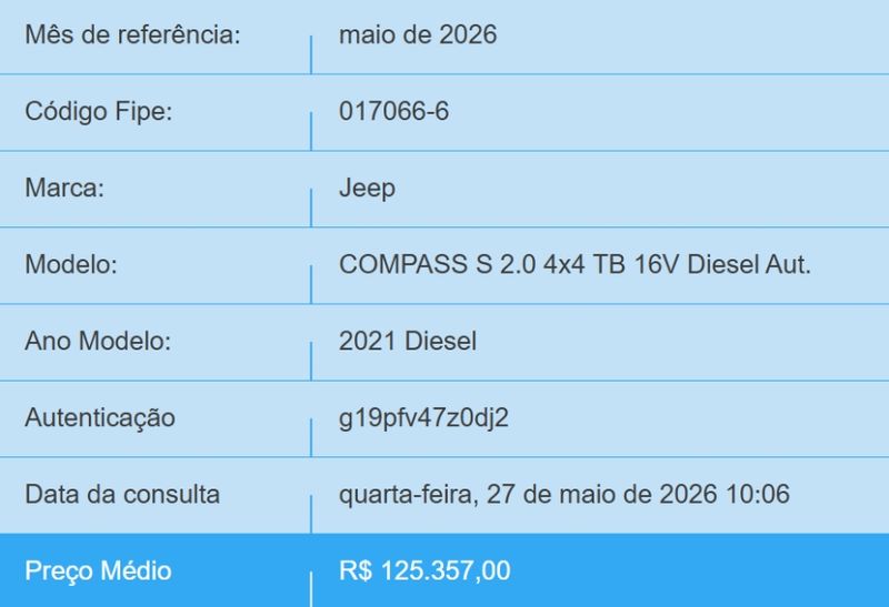 JEEP COMPASS 2.0 16V DIESEL S 4X4 AUTOMÁTICO 2020/2021 BETIOLO NOVOS E SEMINOVOS LAJEADO / Carros no Vale JEEP COMPASS 2.0 16V DIESEL S 4X4 AUTOMÁTICO 2020/2021 BETIOLO NOVOS E SEMINOVOS LAJEADO / Carros no Vale