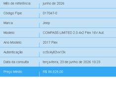 JEEP COMPASS 2.0 16V FLEX LIMITED AUTOMÁTICO 2017/2017 BETIOLO NOVOS E SEMINOVOS LAJEADO / Carros no Vale