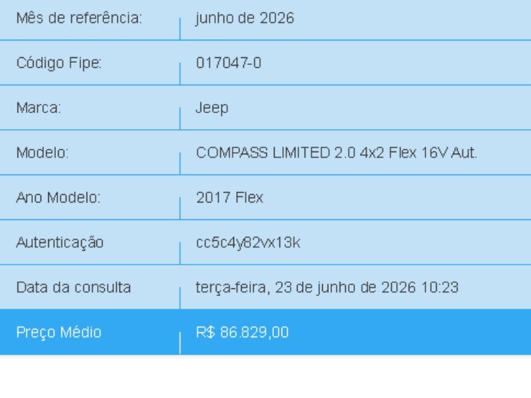 JEEP COMPASS 2.0 16V FLEX LIMITED AUTOMÁTICO 2017/2017 BETIOLO NOVOS E SEMINOVOS LAJEADO / Carros no Vale JEEP COMPASS 2.0 16V FLEX LIMITED AUTOMÁTICO 2017/2017 BETIOLO NOVOS E SEMINOVOS LAJEADO / Carros no Vale