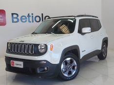 JEEP RENEGADE 1.8 16V FLEX SPORT 4P AUTOMÁTICO 2015/2016 BETIOLO NOVOS E SEMINOVOS LAJEADO / Carros no Vale