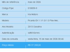KIA PICANTO 1.0 EX 12V FLEX 4P MANUAL 2012/2013 BETIOLO NOVOS E SEMINOVOS LAJEADO / Carros no Vale