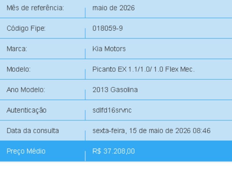 KIA PICANTO 1.0 EX 12V FLEX 4P MANUAL 2012/2013 BETIOLO NOVOS E SEMINOVOS LAJEADO / Carros no Vale KIA PICANTO 1.0 EX 12V FLEX 4P MANUAL 2012/2013 BETIOLO NOVOS E SEMINOVOS LAJEADO / Carros no Vale
