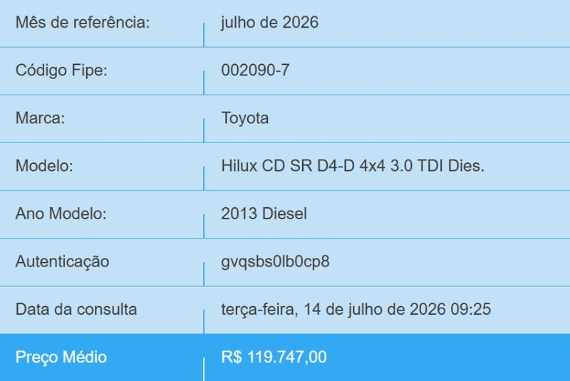Toyota HILUX 3.0 SR 4X4 CD 16V TURBO INTERCOOLER DIESEL 4P MANUAL 2013/2013 BETIOLO NOVOS E SEMINOVOS LAJEADO / Carros no Vale Toyota HILUX 3.0 SR 4X4 CD 16V TURBO INTERCOOLER DIESEL 4P MANUAL 2013/2013 BETIOLO NOVOS E SEMINOVOS LAJEADO / Carros no Vale