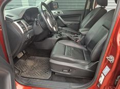Ford RANGER 3.2 LIMITED 4X4 CD 20V DIESEL 4P AUTOMÁTICO 2020/2021 CAMINHÕES & CAMIONETAS PASSO FUNDO / Carros no Vale