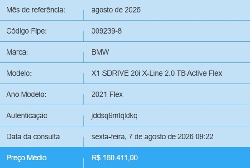 BMW X1 2.0 16V TURBO ACTIVEFLEX SDRIVE20I 4P AUTOMÁTICO 2020/2021 BETIOLO NOVOS E SEMINOVOS LAJEADO / Carros no Vale