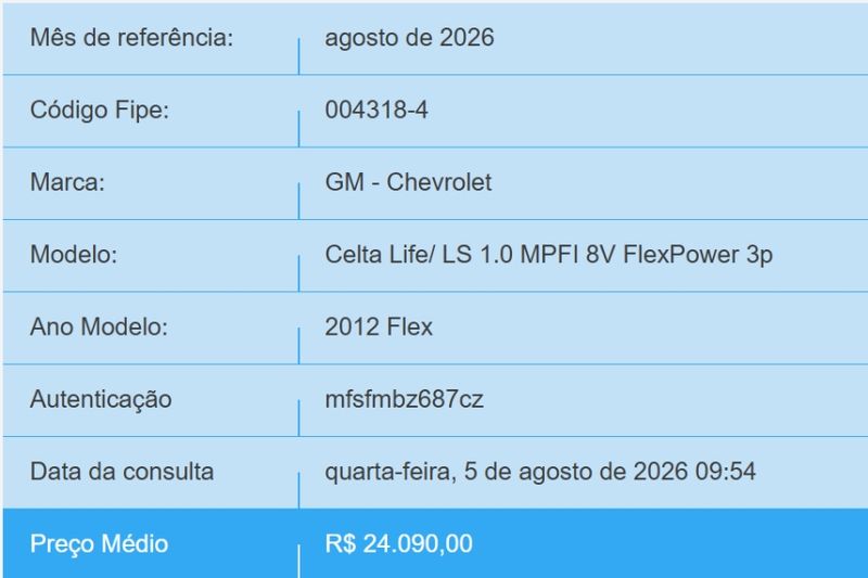 Chevrolet CELTA 1.0 MPFI LS 8V FLEX 2P MANUAL 2012/2012 BETIOLO NOVOS E SEMINOVOS LAJEADO / Carros no Vale