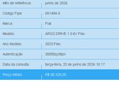 Fiat ARGO 1.0 FIREFLY FLEX DRIVE MANUAL 2022/2023 BETIOLO NOVOS E SEMINOVOS LAJEADO / Carros no Vale