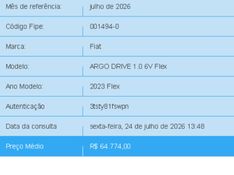 Fiat ARGO 1.0 FIREFLY FLEX DRIVE MANUAL 2023/2023 BETIOLO NOVOS E SEMINOVOS LAJEADO / Carros no Vale