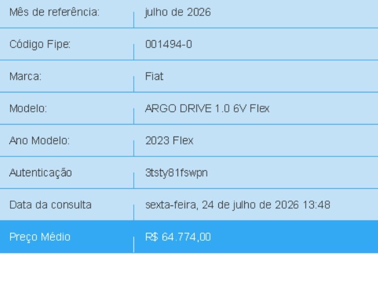 Fiat ARGO 1.0 FIREFLY FLEX DRIVE MANUAL 2023/2023 BETIOLO NOVOS E SEMINOVOS LAJEADO / Carros no Vale Fiat ARGO 1.0 FIREFLY FLEX DRIVE MANUAL 2023/2023 BETIOLO NOVOS E SEMINOVOS LAJEADO / Carros no Vale