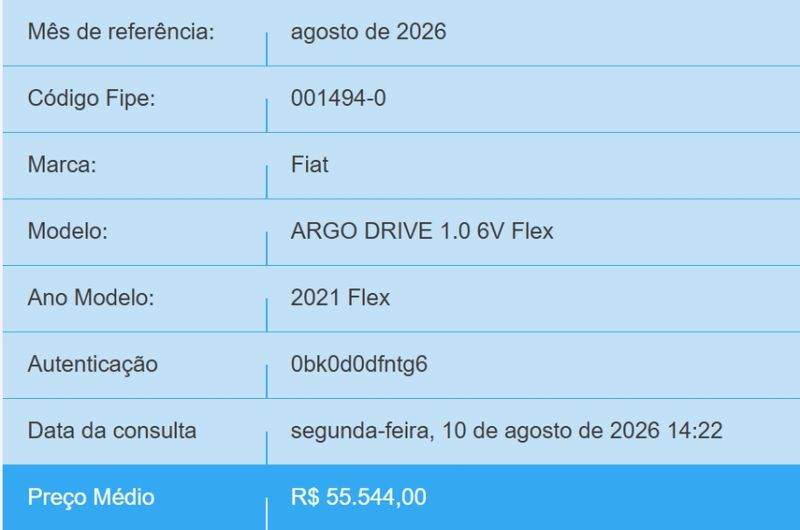 Fiat ARGO 1.0 FIREFLY FLEX DRIVE MANUAL 2020/2021 BETIOLO NOVOS E SEMINOVOS LAJEADO / Carros no Vale Fiat ARGO 1.0 FIREFLY FLEX DRIVE MANUAL 2020/2021 BETIOLO NOVOS E SEMINOVOS LAJEADO / Carros no Vale