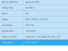Fiat ARGO 1.0 FIREFLY FLEX DRIVE MANUAL 2022/2022 BETIOLO NOVOS E SEMINOVOS LAJEADO / Carros no Vale