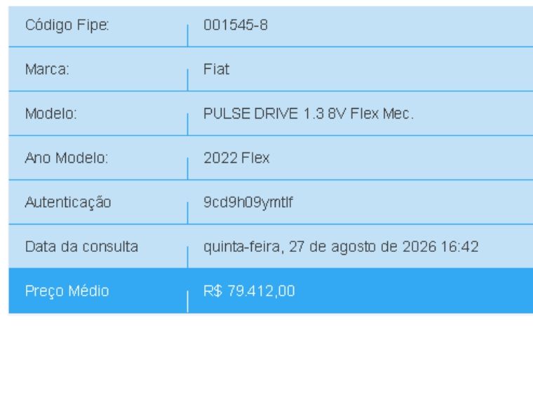 Fiat PULSE 1.3 FLEX DRIVE MANUAL 2022/2022 BETIOLO NOVOS E SEMINOVOS LAJEADO / Carros no Vale