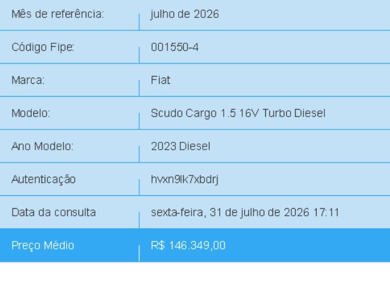 Fiat SCUDO 1.5 BLUEHDI DIESEL CARGO MANUAL 2022/2023 BETIOLO NOVOS E SEMINOVOS LAJEADO / Carros no Vale