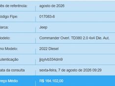 JEEP COMMANDER 2.0 TD380 TURBO DIESEL OVERLAND AT9 2022/2022 BETIOLO NOVOS E SEMINOVOS LAJEADO / Carros no Vale
