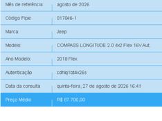 JEEP COMPASS 2.0 16V FLEX LONGITUDE AUTOMÁTICO 2018/2018 BETIOLO NOVOS E SEMINOVOS LAJEADO / Carros no Vale
