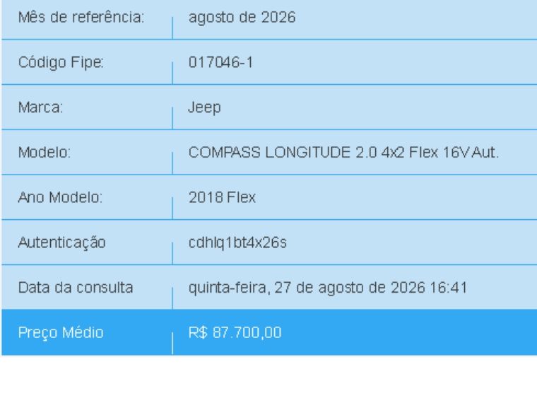 JEEP COMPASS 2.0 16V FLEX LONGITUDE AUTOMÁTICO 2018/2018 BETIOLO NOVOS E SEMINOVOS LAJEADO / Carros no Vale