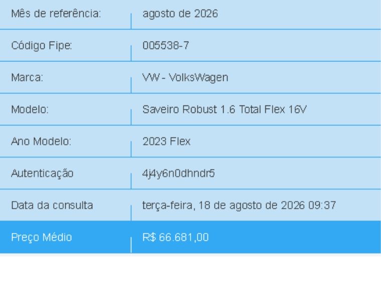 Volkswagen SAVEIRO 1.6 MSI ROBUST CS 16V FLEX 2P MANUAL 2022/2023 BETIOLO NOVOS E SEMINOVOS LAJEADO / Carros no Vale Volkswagen SAVEIRO 1.6 MSI ROBUST CS 16V FLEX 2P MANUAL 2022/2023 BETIOLO NOVOS E SEMINOVOS LAJEADO / Carros no Vale