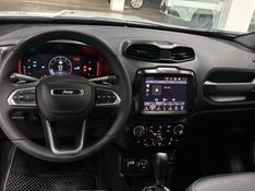 JEEP RENEGADE 1.3 T270 TURBO FLEX S 4X4 AT9 2023/2023 DRSUL SEMINOVOS CAXIAS DO SUL – LAJEADO – SANTA CRUZ DO SUL / Carros no Vale
