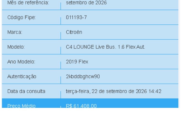 Citroen C4 LOUNGE 1.6 THP FLEX LIVE BUSINESS BVA 2018/2019 BETIOLO NOVOS E SEMINOVOS LAJEADO / Carros no Vale Citroen C4 LOUNGE 1.6 THP FLEX LIVE BUSINESS BVA 2018/2019 BETIOLO NOVOS E SEMINOVOS LAJEADO / Carros no Vale