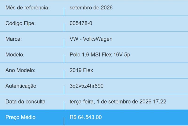 Volkswagen POLO 1.6 MSI TOTAL FLEX MANUAL 2019/2019 BETIOLO NOVOS E SEMINOVOS LAJEADO / Carros no Vale