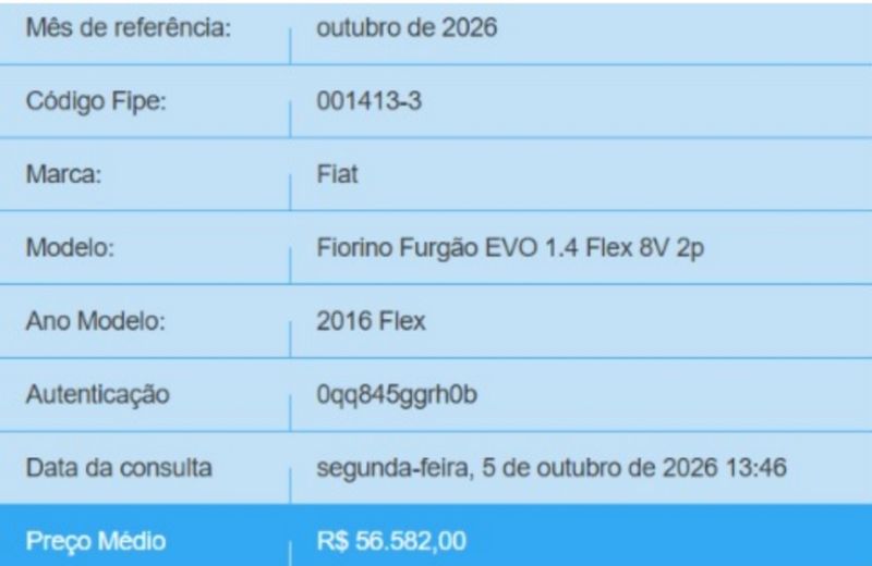 Fiat FIORINO 1.4 MPI FURGÃO 8V FLEX 2P MANUAL 2015/2016 BETIOLO NOVOS E SEMINOVOS LAJEADO / Carros no Vale