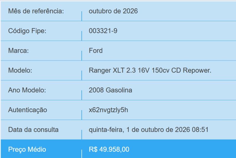 Ford RANGER 2.3 XLT 16V 4X2 CD GASOLINA 4P MANUAL 2008/2008 BETIOLO NOVOS E SEMINOVOS LAJEADO / Carros no Vale Ford RANGER 2.3 XLT 16V 4X2 CD GASOLINA 4P MANUAL 2008/2008 BETIOLO NOVOS E SEMINOVOS LAJEADO / Carros no Vale