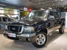 Ford RANGER 2.3 XLT 16V 4X2 CD GASOLINA 4P MANUAL 2008/2008 BETIOLO NOVOS E SEMINOVOS LAJEADO / Carros no Vale