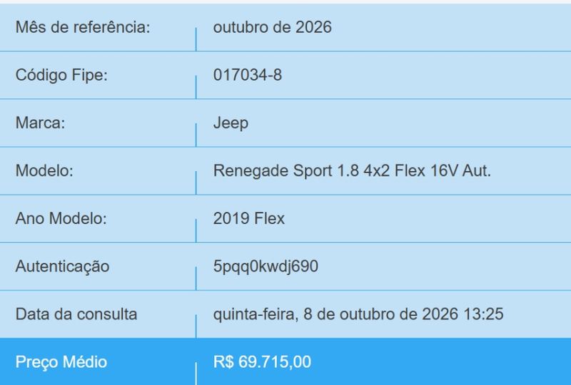 JEEP RENEGADE 1.8 16V FLEX SPORT 4P AUTOMÁTICO 2018/2019 BETIOLO NOVOS E SEMINOVOS LAJEADO / Carros no Vale JEEP RENEGADE 1.8 16V FLEX SPORT 4P AUTOMÁTICO 2018/2019 BETIOLO NOVOS E SEMINOVOS LAJEADO / Carros no Vale